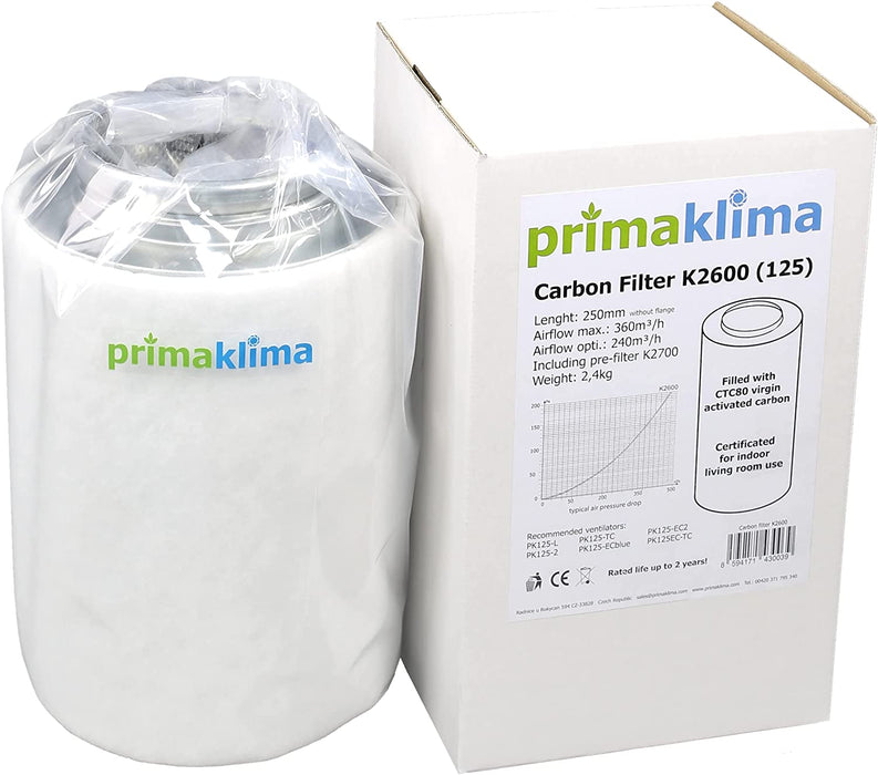 filtro carbon eco 150/400mm 620m3/h PRIMA KLIMA